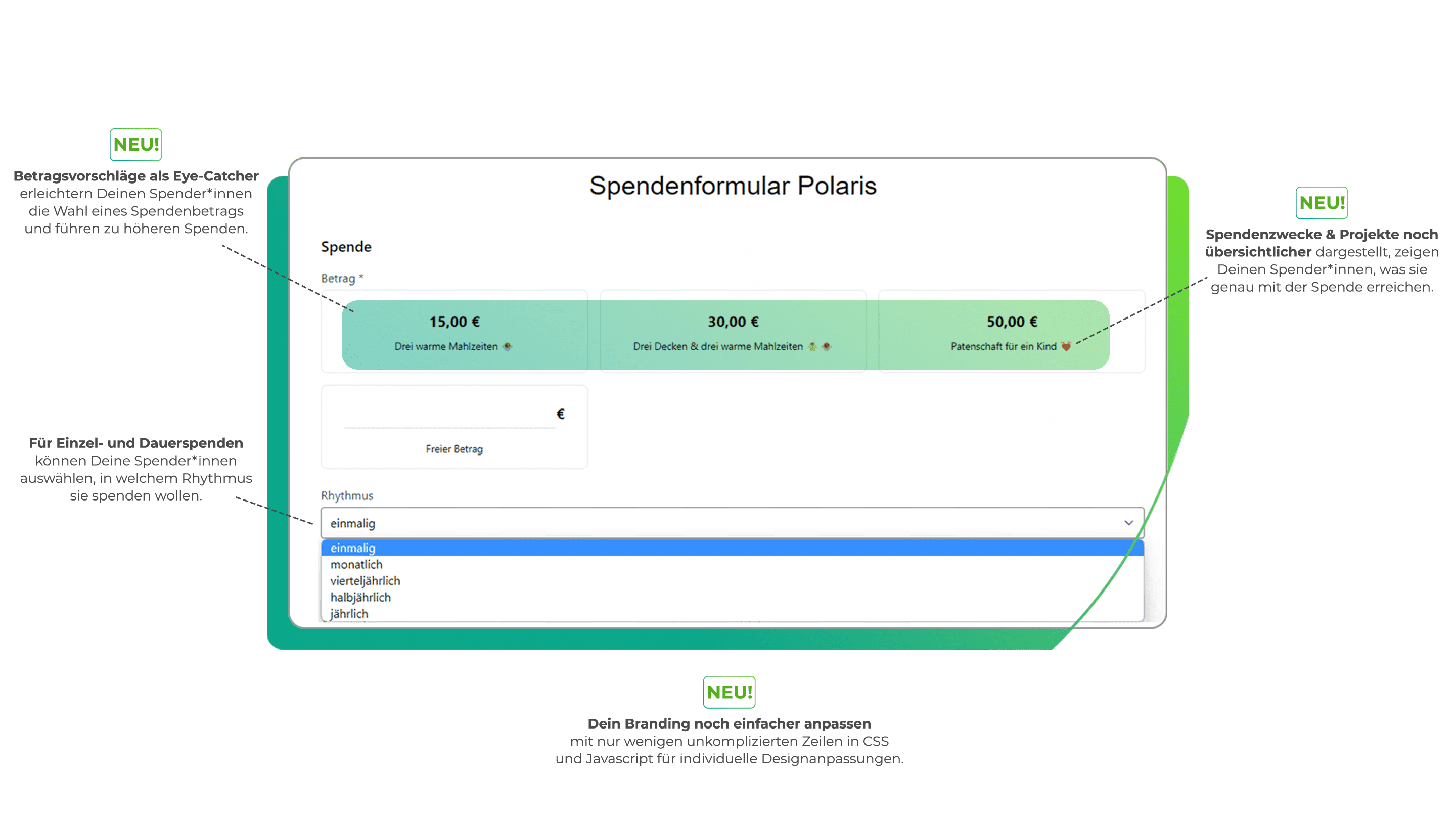 Spendenformulare der Fundraising Box. Einfach online Spenden sammeln.