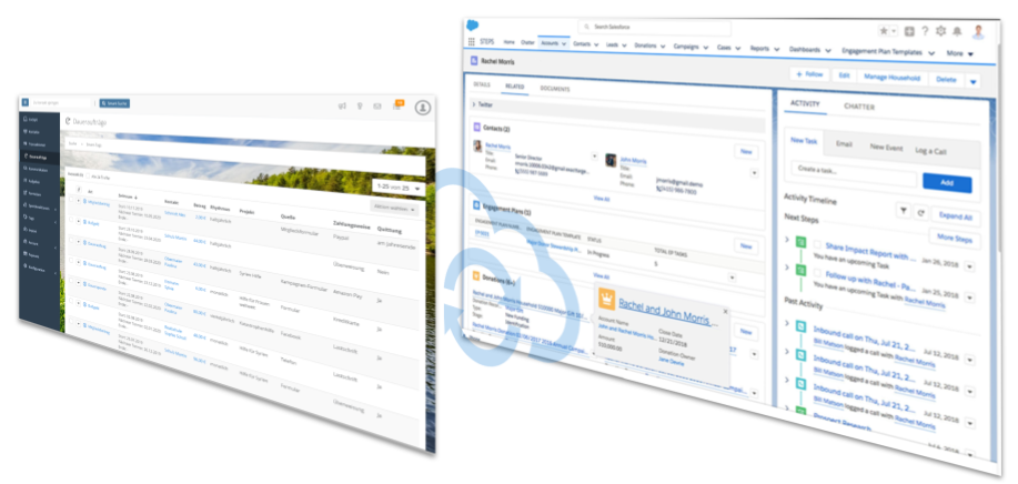Verbinde die FundraisingBox mit Salesforce und erhalte so eine umfassende Fundraising Plattform.