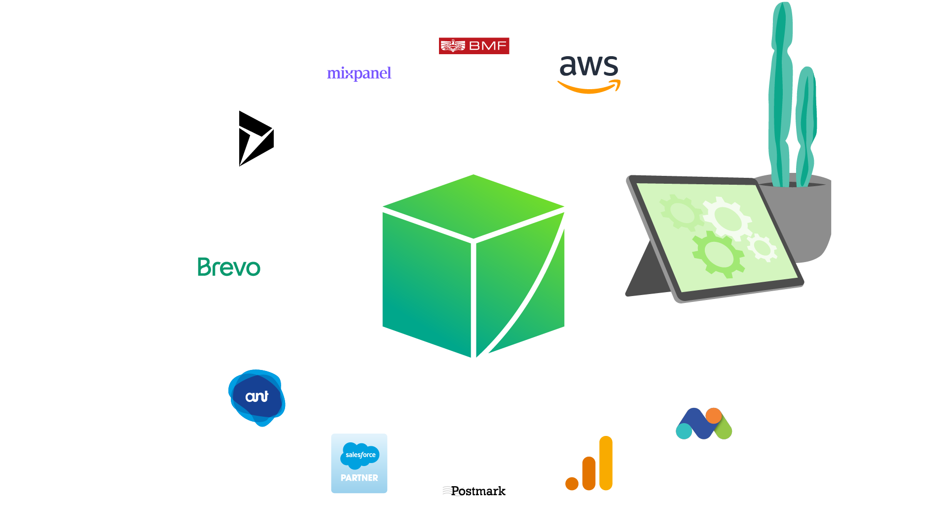 Integrationen und API. Binde deine gewohnten Systeme an.