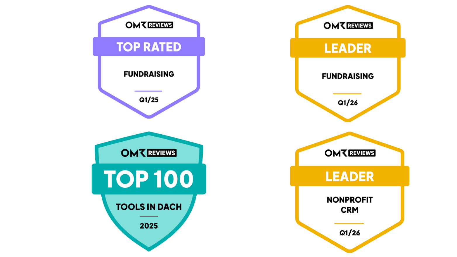 Die FundraisingBox ist eine top bewertete Software für NGO CRM und Fundraising