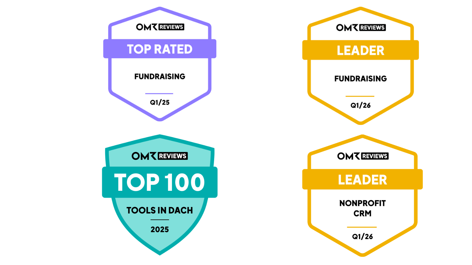 Die FundraisingBox ist eine top bewertete Software für NGO CRM und Fundraising