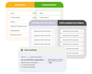 Grafik die das Field Mapping von FundraisingBox zu Salesforce zeigt